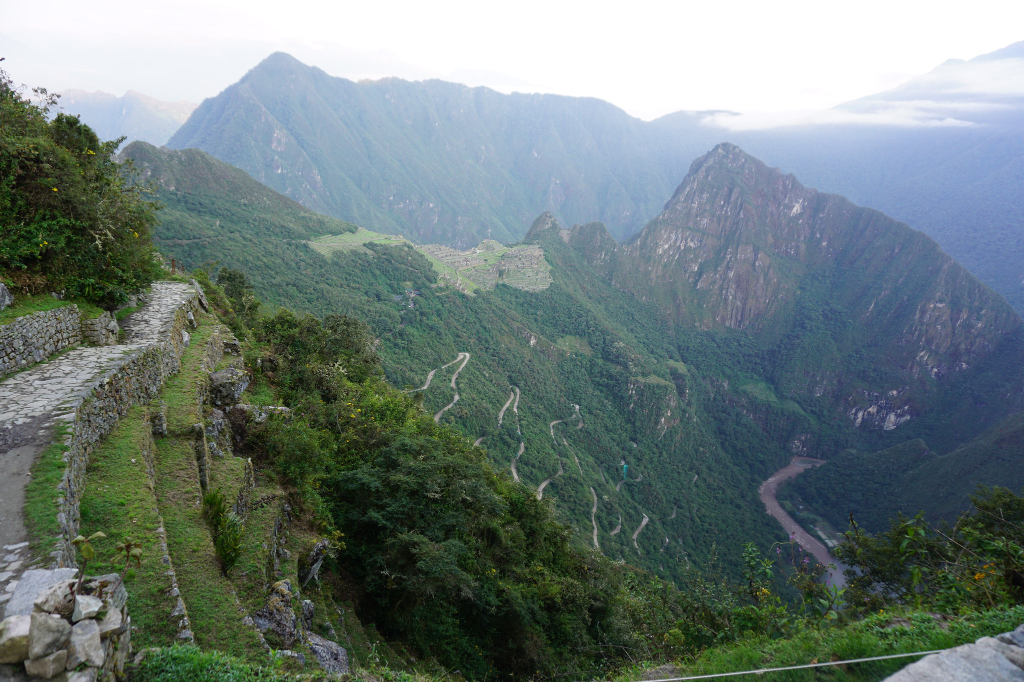 Weather Machu Picchu